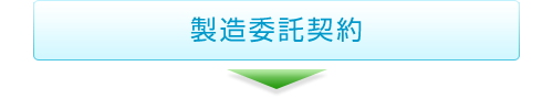 製造委託契約